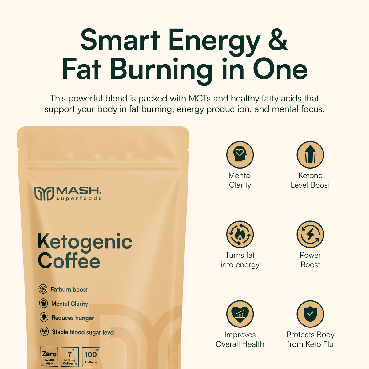 MASH. Café cétogène | Énergie et combustion des graisses intelligentes en un seul produit