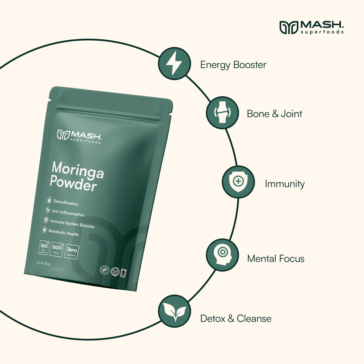 MASH. Poudre de feuilles de moringa premium | Superaliment pur et puissant