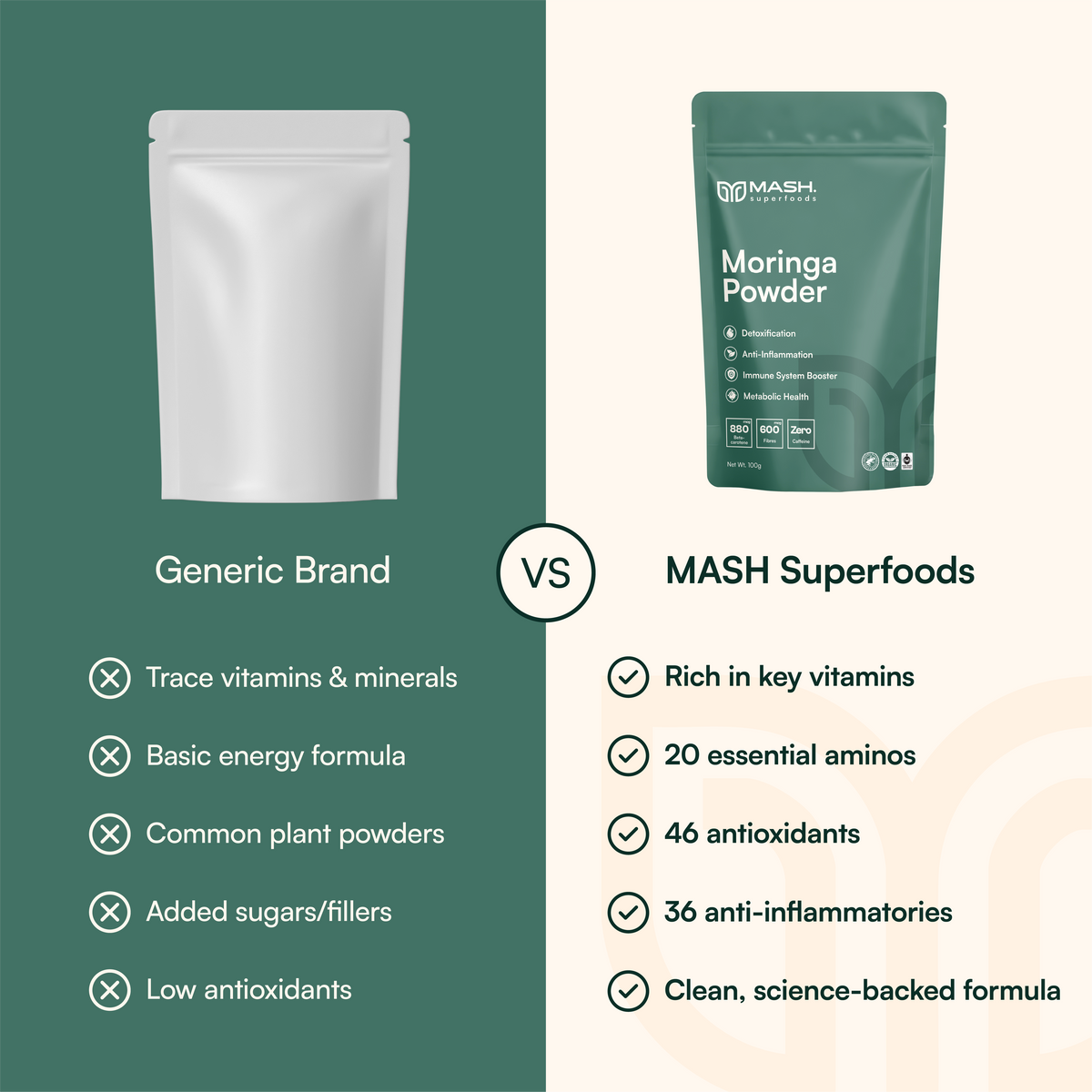 MASH. Poudre de feuilles de moringa premium | Superaliment pur et puissant