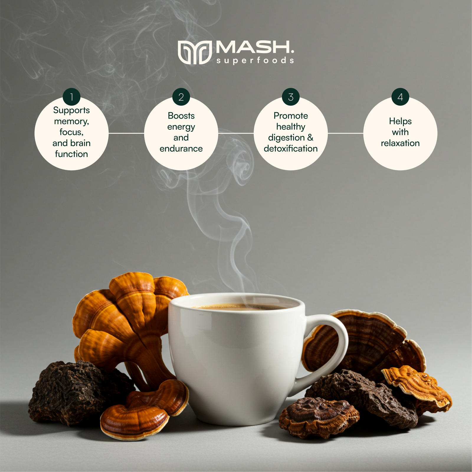 MASH® Mushroom Coffee | Natural Energy & Focus without the Caffeine Crash